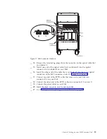 Предварительный просмотр 27 страницы IBM AS/400e Manual