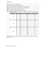 Preview for 118 page of IBM AS/400e User Handbook Manual