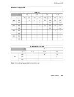 Preview for 163 page of IBM AS/400e User Handbook Manual