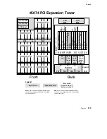 Preview for 245 page of IBM AS/400e User Handbook Manual