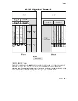 Preview for 247 page of IBM AS/400e User Handbook Manual