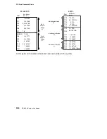 Preview for 336 page of IBM AS/400e User Handbook Manual