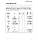 Preview for 413 page of IBM AS/400e User Handbook Manual