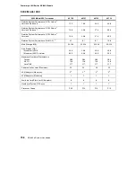 Preview for 736 page of IBM AS/400e User Handbook Manual