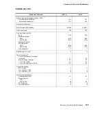 Preview for 759 page of IBM AS/400e User Handbook Manual