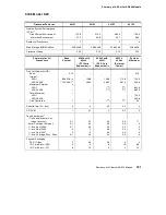 Preview for 761 page of IBM AS/400e User Handbook Manual