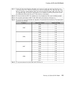 Preview for 771 page of IBM AS/400e User Handbook Manual