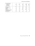 Preview for 775 page of IBM AS/400e User Handbook Manual