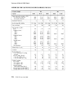 Preview for 776 page of IBM AS/400e User Handbook Manual