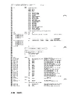 Preview for 208 page of IBM AT 5170 Technical Reference