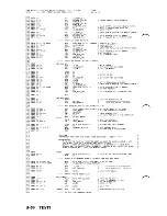 Preview for 222 page of IBM AT 5170 Technical Reference