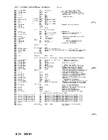 Preview for 262 page of IBM AT 5170 Technical Reference