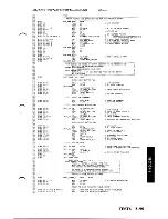 Preview for 267 page of IBM AT 5170 Technical Reference