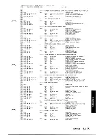 Preview for 307 page of IBM AT 5170 Technical Reference