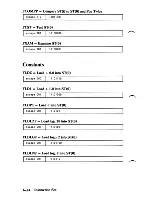 Preview for 392 page of IBM AT 5170 Technical Reference