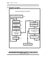 Предварительный просмотр 3 страницы IBM ATM Control Point 3.1.9 Installation Instructions Manual