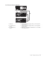 Preview for 65 page of IBM @Server pSeries 630 6C4 Service Manual