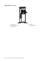 Предварительный просмотр 30 страницы IBM @Server pSeries 630  6E4 Service Manual