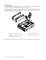 Preview for 34 page of IBM @Server pSeries 630  6E4 Service Manual