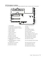 Preview for 35 page of IBM @Server pSeries 630  6E4 Service Manual