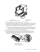 Предварительный просмотр 601 страницы IBM @Server pSeries 630  6E4 Service Manual