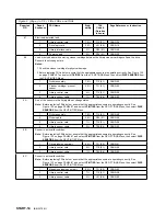 Preview for 26 page of IBM B-Series Maintenance Information