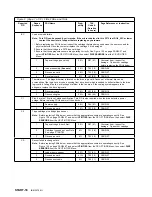 Preview for 30 page of IBM B-Series Maintenance Information