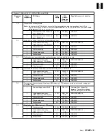 Preview for 31 page of IBM B-Series Maintenance Information