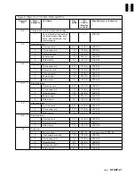 Preview for 33 page of IBM B-Series Maintenance Information