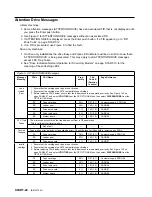 Preview for 36 page of IBM B-Series Maintenance Information