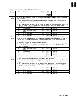 Preview for 39 page of IBM B-Series Maintenance Information