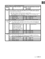 Preview for 41 page of IBM B-Series Maintenance Information