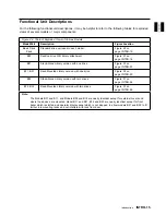 Preview for 87 page of IBM B-Series Maintenance Information