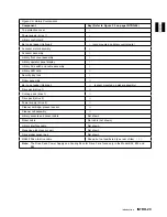 Preview for 101 page of IBM B-Series Maintenance Information