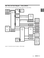 Preview for 145 page of IBM B-Series Maintenance Information