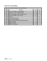 Preview for 158 page of IBM B-Series Maintenance Information