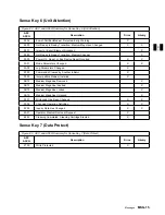 Preview for 161 page of IBM B-Series Maintenance Information