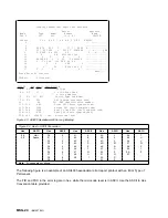 Preview for 170 page of IBM B-Series Maintenance Information