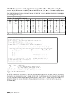 Preview for 176 page of IBM B-Series Maintenance Information