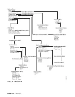 Preview for 192 page of IBM B-Series Maintenance Information