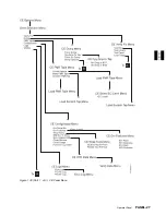 Preview for 207 page of IBM B-Series Maintenance Information