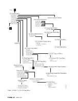 Preview for 208 page of IBM B-Series Maintenance Information