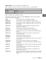 Preview for 243 page of IBM B-Series Maintenance Information