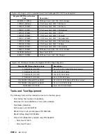 Preview for 272 page of IBM B-Series Maintenance Information