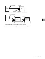 Preview for 321 page of IBM B-Series Maintenance Information