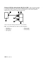 Preview for 324 page of IBM B-Series Maintenance Information