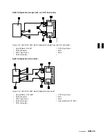 Preview for 327 page of IBM B-Series Maintenance Information