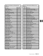 Preview for 391 page of IBM B-Series Maintenance Information