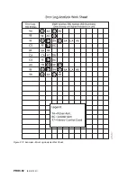 Preview for 392 page of IBM B-Series Maintenance Information