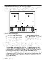 Preview for 412 page of IBM B-Series Maintenance Information